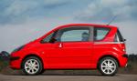 Peugeot 1007 2005 года
